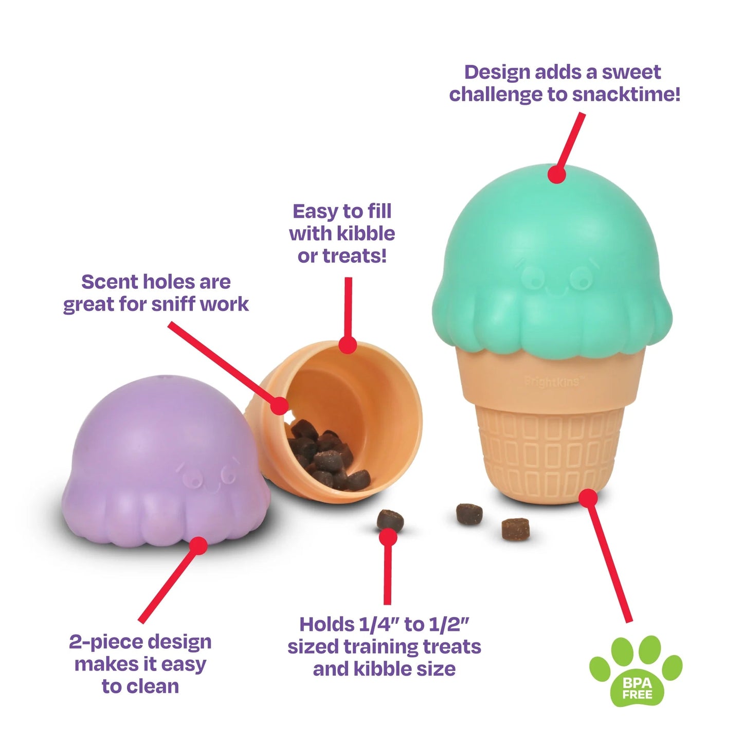 Ice Cream Dog Toy Treat Dispenser, Playful Food Puzzle for Interactive Puppy Training & Birthdays - Petopia