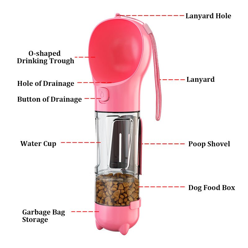 On - the - Go Essentials Bundle - Petopia