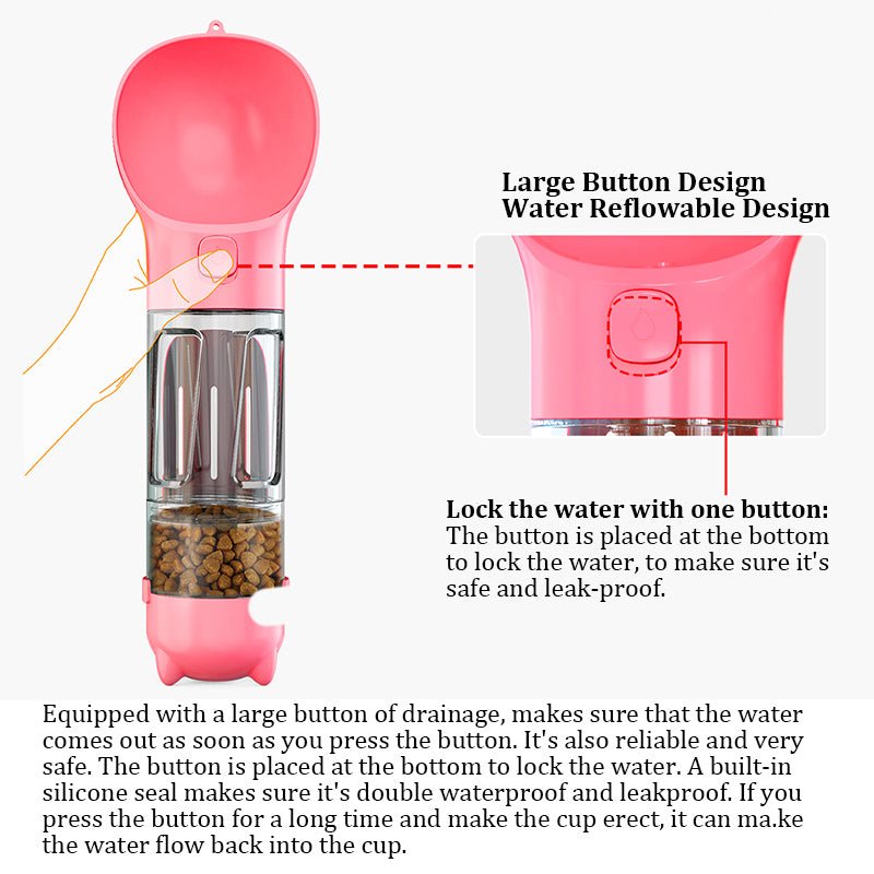 Pet Multi - Functional Water Bottle – Hydration, Waste Disposal & More - Petopia