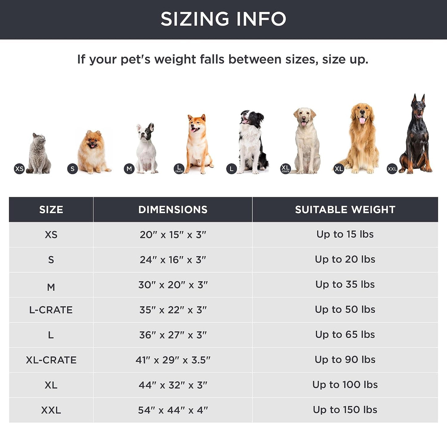 XL Dog Bed Large Sized Dog - Orthopedic Waterproof Extra Large Pet Beds with Removable Washable Cover, Egg Crate Foam Mat, Suitable for Pet up to 100 Lbs - Petopia Company