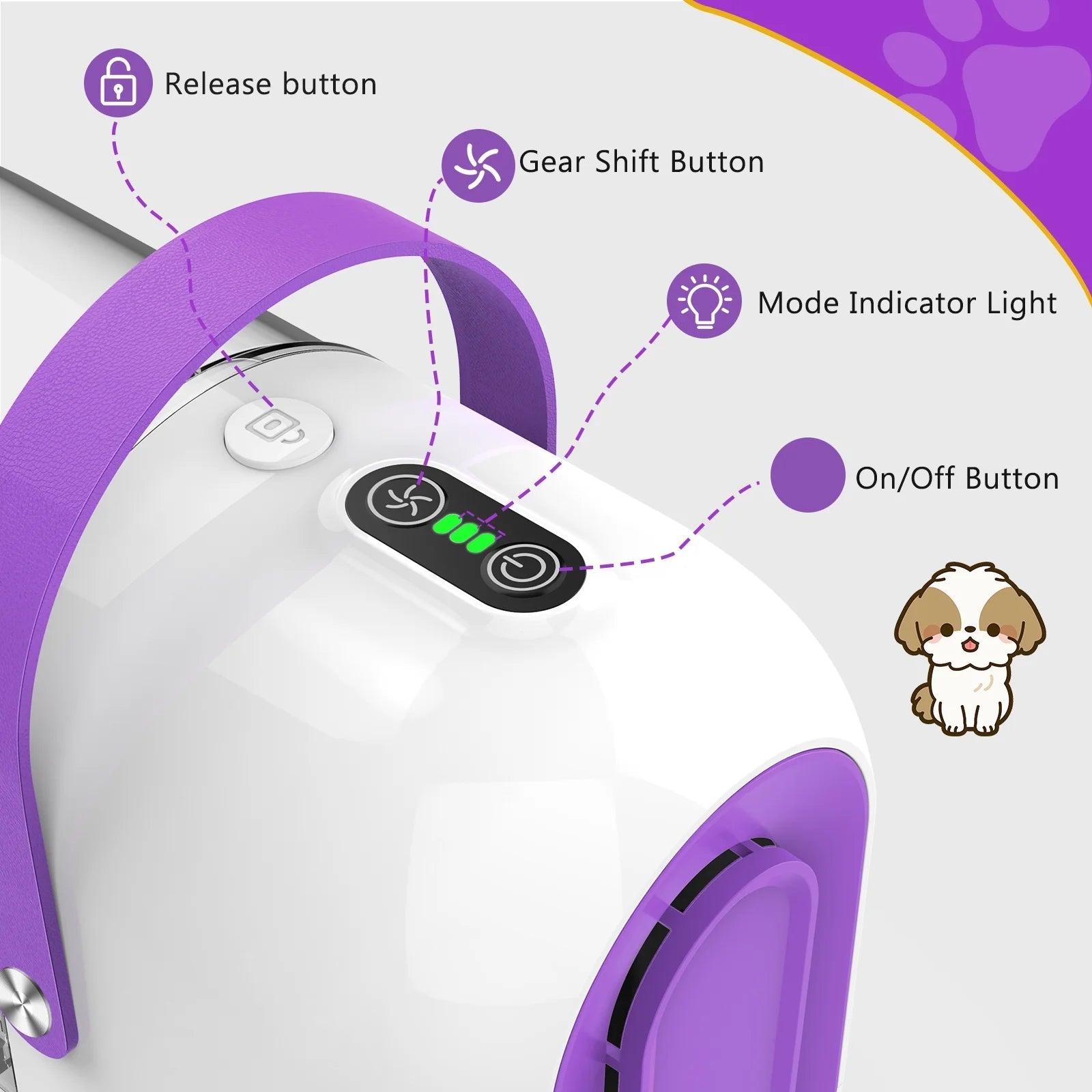 Pet Grooming Kit & Vacuum 99% Pet Hair Suction, 8 Pet Grooming Tools, 6 Nozzles, 1.5L Cup, Storage Bag, Dog Grooming Vacuum with Nail Grinder/Paw Trimmer/Shedding Brush for Dog, Cat, White - Petopia Company