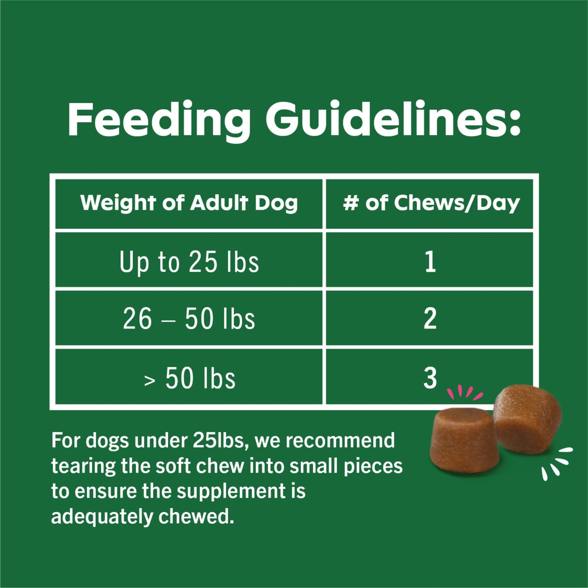 Skin & Coat Supplement Soft Chew for Dogs, Chicken Flavor, 40 Count - Petopia Company